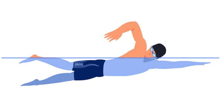 Teknisk Analyse (Video)